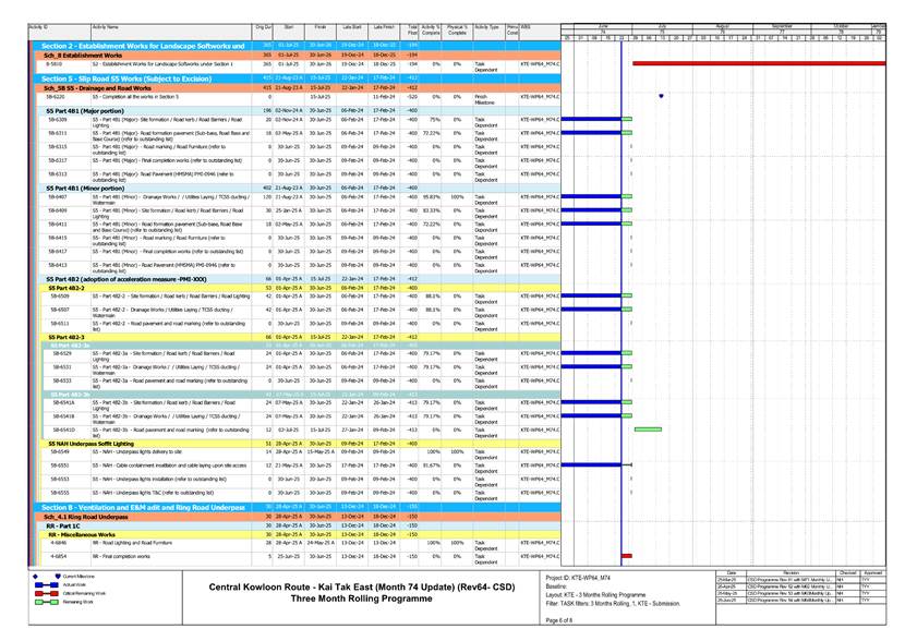 A screenshot of a computer
AI-generated content may be incorrect.
